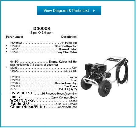 Excell D3000K pressure washer parts